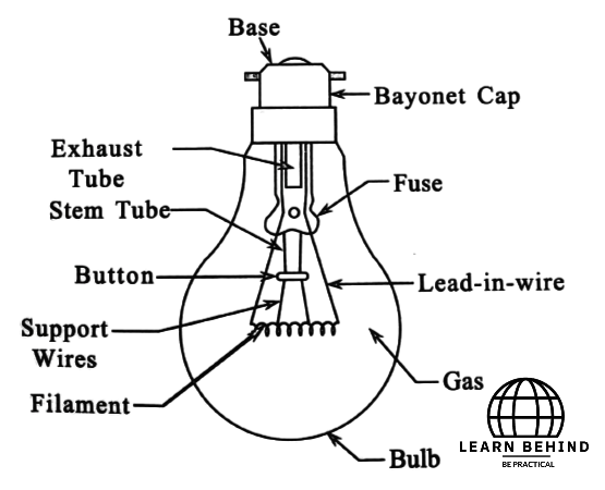 Incandescent lamp